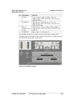 Preview for 137 page of ECI XDM-300 Installation And Maintenance Manual