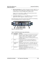 Preview for 139 page of ECI XDM-300 Installation And Maintenance Manual