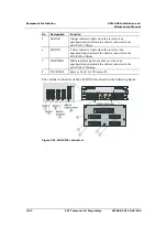 Preview for 140 page of ECI XDM-300 Installation And Maintenance Manual