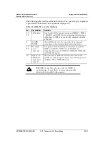 Preview for 141 page of ECI XDM-300 Installation And Maintenance Manual