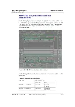 Preview for 153 page of ECI XDM-300 Installation And Maintenance Manual