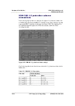 Preview for 154 page of ECI XDM-300 Installation And Maintenance Manual