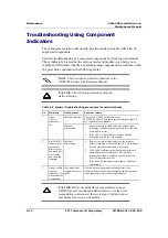 Preview for 204 page of ECI XDM-300 Installation And Maintenance Manual