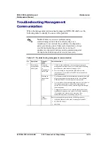 Preview for 209 page of ECI XDM-300 Installation And Maintenance Manual