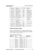 Preview for 225 page of ECI XDM-300 Installation And Maintenance Manual