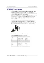 Preview for 229 page of ECI XDM-300 Installation And Maintenance Manual