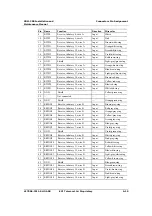 Preview for 235 page of ECI XDM-300 Installation And Maintenance Manual