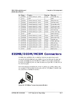 Preview for 237 page of ECI XDM-300 Installation And Maintenance Manual