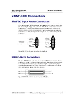 Preview for 239 page of ECI XDM-300 Installation And Maintenance Manual