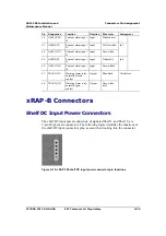 Preview for 245 page of ECI XDM-300 Installation And Maintenance Manual