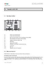 Preview for 32 page of ECKELMANN AL 300 S Operating Instruction