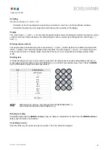 Preview for 34 page of ECKELMANN AL 300 S Operating Instruction