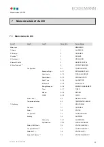 Preview for 38 page of ECKELMANN AL 300 S Operating Instruction