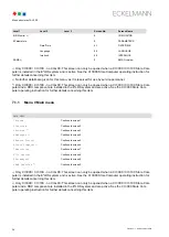 Preview for 39 page of ECKELMANN AL 300 S Operating Instruction