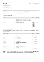 Preview for 45 page of ECKELMANN AL 300 S Operating Instruction