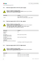 Preview for 29 page of ECKELMANN AL 300 W Operating	 Instruction