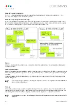 Preview for 33 page of ECKELMANN AL 300 W Operating	 Instruction