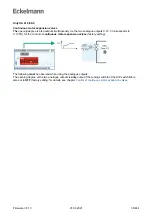 Предварительный просмотр 38 страницы ECKELMANN Case Controller UA 4 E Series Operating Instruction