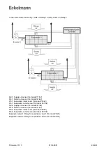 Предварительный просмотр 44 страницы ECKELMANN Case Controller UA 4 E Series Operating Instruction