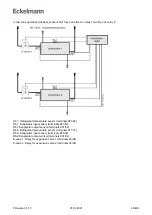 Предварительный просмотр 49 страницы ECKELMANN Case Controller UA 4 E Series Operating Instruction