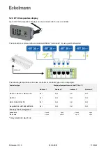 Предварительный просмотр 113 страницы ECKELMANN Case Controller UA 4 E Series Operating Instruction