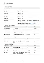 Предварительный просмотр 214 страницы ECKELMANN Case Controller UA 4 E Series Operating Instruction