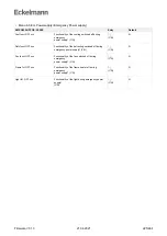 Предварительный просмотр 225 страницы ECKELMANN Case Controller UA 4 E Series Operating Instruction