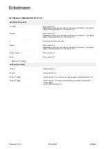 Предварительный просмотр 238 страницы ECKELMANN Case Controller UA 4 E Series Operating Instruction