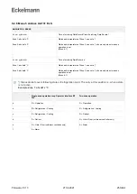 Предварительный просмотр 253 страницы ECKELMANN Case Controller UA 4 E Series Operating Instruction