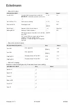 Предварительный просмотр 263 страницы ECKELMANN Case Controller UA 4 E Series Operating Instruction