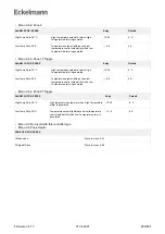 Предварительный просмотр 285 страницы ECKELMANN Case Controller UA 4 E Series Operating Instruction