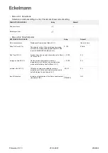 Предварительный просмотр 286 страницы ECKELMANN Case Controller UA 4 E Series Operating Instruction