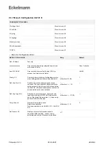 Предварительный просмотр 292 страницы ECKELMANN Case Controller UA 4 E Series Operating Instruction