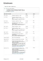 Предварительный просмотр 298 страницы ECKELMANN Case Controller UA 4 E Series Operating Instruction