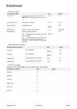 Предварительный просмотр 301 страницы ECKELMANN Case Controller UA 4 E Series Operating Instruction