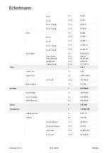 Предварительный просмотр 306 страницы ECKELMANN Case Controller UA 4 E Series Operating Instruction