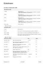Предварительный просмотр 315 страницы ECKELMANN Case Controller UA 4 E Series Operating Instruction