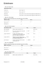 Предварительный просмотр 322 страницы ECKELMANN Case Controller UA 4 E Series Operating Instruction