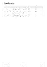 Предварительный просмотр 323 страницы ECKELMANN Case Controller UA 4 E Series Operating Instruction