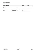 Предварительный просмотр 334 страницы ECKELMANN Case Controller UA 4 E Series Operating Instruction