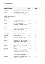 Предварительный просмотр 341 страницы ECKELMANN Case Controller UA 4 E Series Operating Instruction