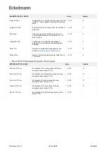 Предварительный просмотр 342 страницы ECKELMANN Case Controller UA 4 E Series Operating Instruction