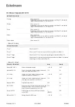 Предварительный просмотр 355 страницы ECKELMANN Case Controller UA 4 E Series Operating Instruction
