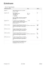 Предварительный просмотр 368 страницы ECKELMANN Case Controller UA 4 E Series Operating Instruction