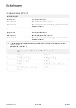 Предварительный просмотр 370 страницы ECKELMANN Case Controller UA 4 E Series Operating Instruction