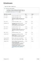 Предварительный просмотр 379 страницы ECKELMANN Case Controller UA 4 E Series Operating Instruction