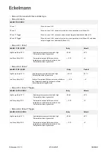 Предварительный просмотр 398 страницы ECKELMANN Case Controller UA 4 E Series Operating Instruction