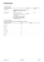 Предварительный просмотр 413 страницы ECKELMANN Case Controller UA 4 E Series Operating Instruction