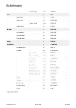 Предварительный просмотр 419 страницы ECKELMANN Case Controller UA 4 E Series Operating Instruction