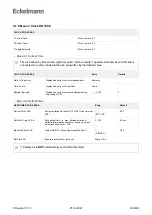 Предварительный просмотр 430 страницы ECKELMANN Case Controller UA 4 E Series Operating Instruction